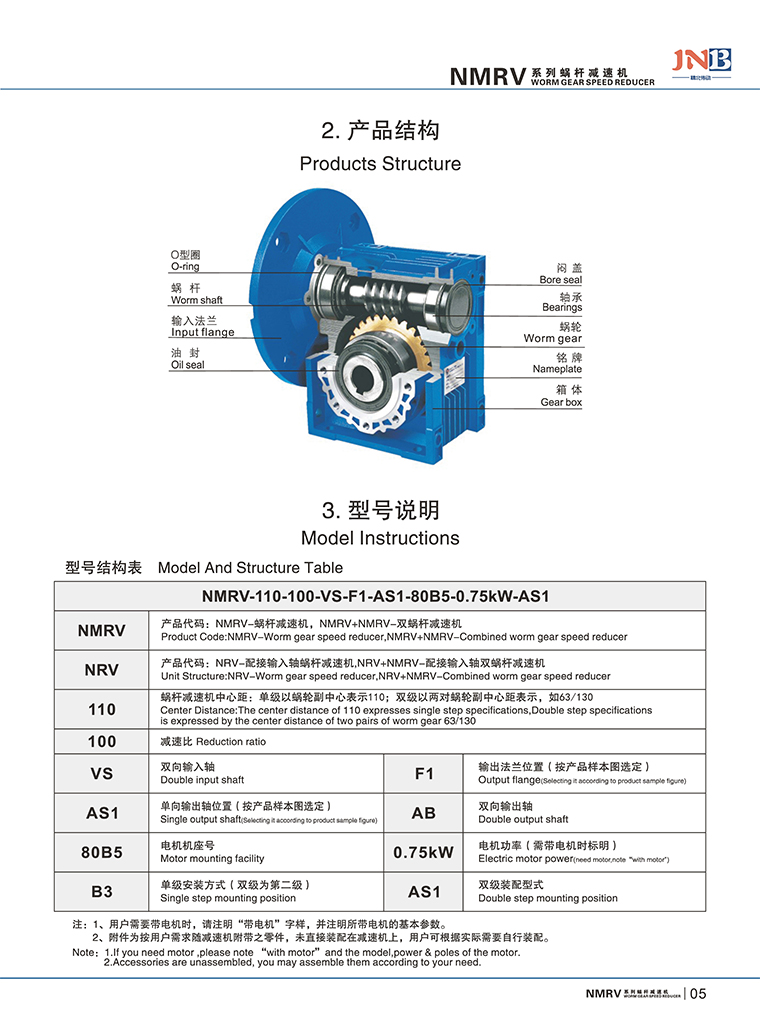 1644984824741030.jpg RV減速機