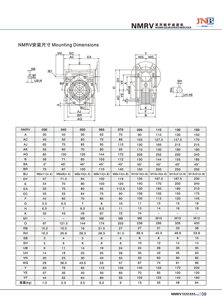 1644984825143442.jpg NMRV減速機