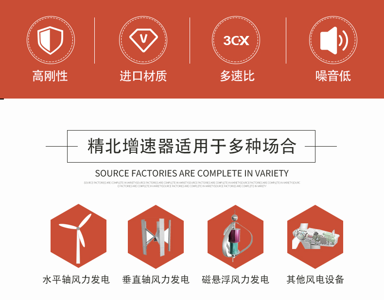 行星增速機(jī)